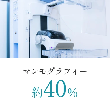 マンモグラフィー 見落とされる確率 約40%