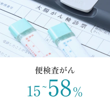 便検査によるがん 見落とされる確率 15〜58%